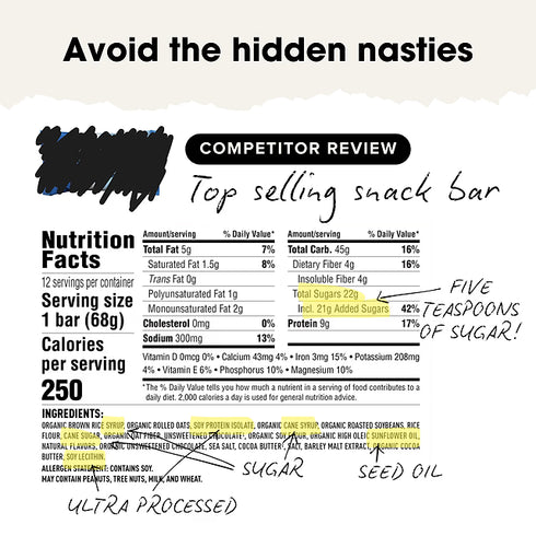 Collagen Protein Bar Peanut Butter 45g-Chief-Matakana Pharmacy