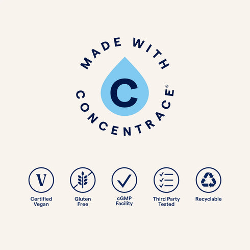 Ionic Fulvic Acid 59ml