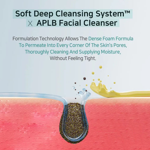 Glutathione Niacinamide Facial Cleanser 80ml-APLB-Matakana Pharmacy