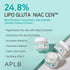 Glutathione Niacinamide Facial Cream 55ml-APLB-Matakana Pharmacy