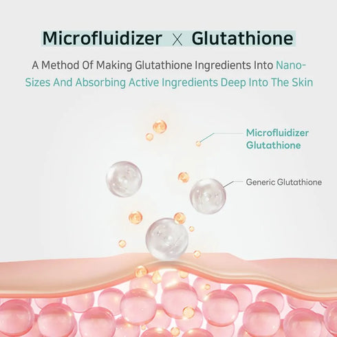Glutathione Niacinamide Facial Toner 160ml-APLB-Matakana Pharmacy