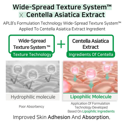 AHA BHA PHA Centella Facial Cream 55ml-APLB-Matakana Pharmacy