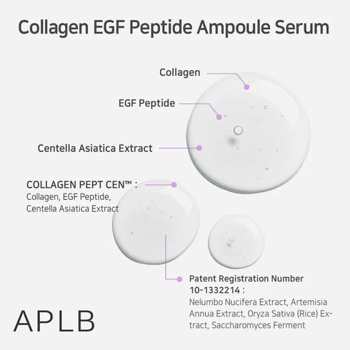 Collagen EGF Peptide Ampoule Serum 40ml-APLB-Matakana Pharmacy