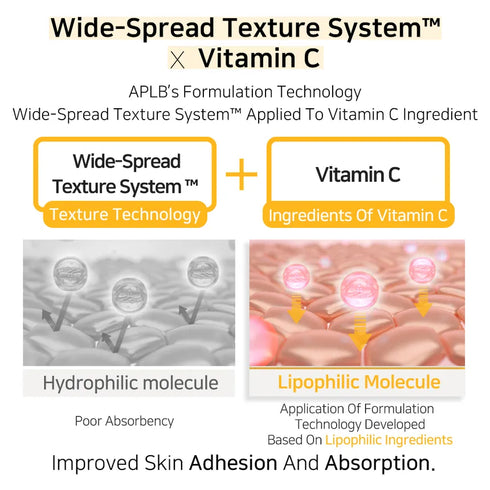 Retinol Vitamin C Vitamin E Mist Essence 105ml-APLB-Matakana Pharmacy