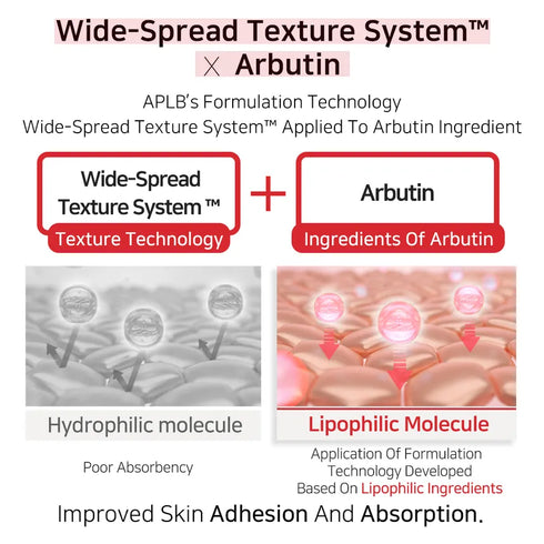 Salicylic Acid BHA Arbutin Ampoule Serum 40ml-APLB-Matakana Pharmacy