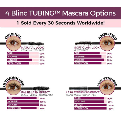 Amplified Tubing Mascara Black-Blinc-Matakana Pharmacy