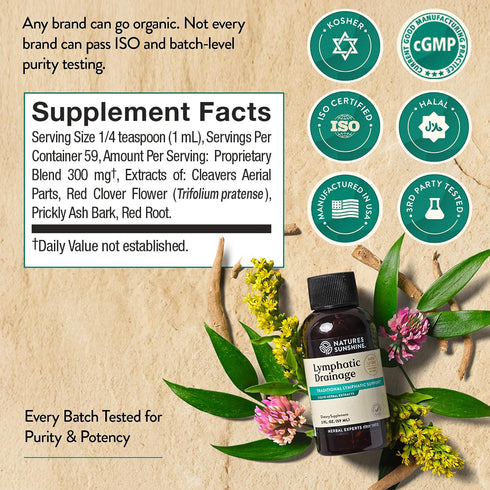 Lymphatic Drainage 59mL-Nature's Sunshine-Matakana Pharmacy