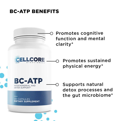 Advanced MYC Support Kit-Cellcore Biosciences-Matakana Pharmacy