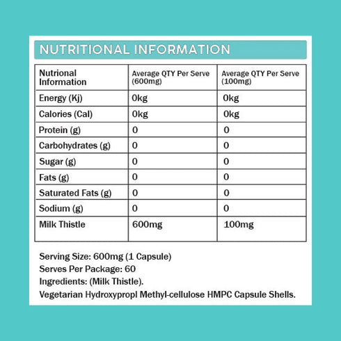 Milk Thistle 600mg 60 Capsules-Primabolics-Matakana Pharmacy