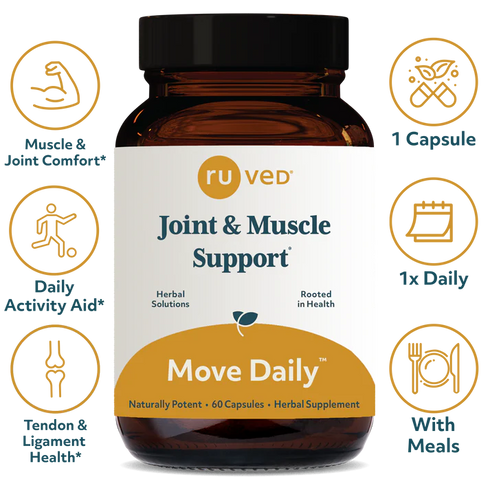 Image of Joint & Muscle Support 60vcaps info