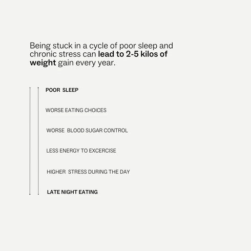 Sleep + Stress (previously Gut - Brain) 90 Capsules-my way up-Matakana Pharmacy