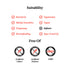 Niacin 100 Capsules-Seeking Health-Matakana Pharmacy