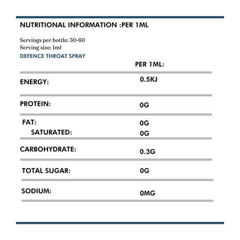 Defence Throat Spray 30ml-Wild Dispensary-Matakana Pharmacy