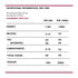 Elderberry Switchel 200ml-Wild Dispensary-Matakana Pharmacy