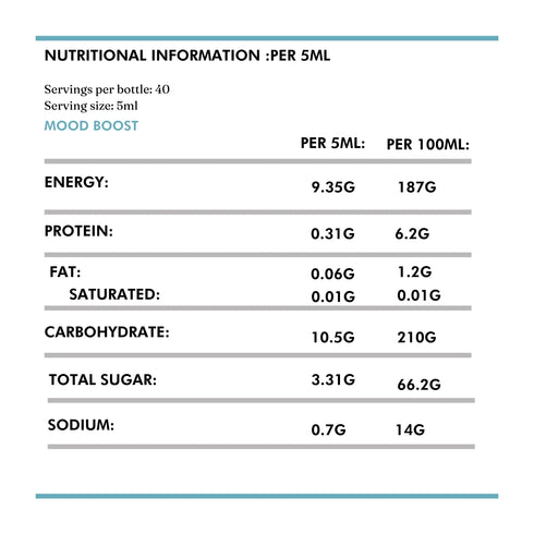 Mood Boost 200ml-Wild Dispensary-Matakana Pharmacy
