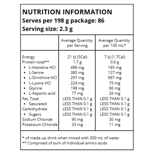 ElectrAAte Amino Acid Powder 198g-InovAATe-Matakana Pharmacy
