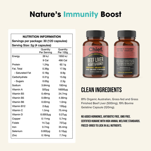 Organic Beef Liver, Heart & Kidney 120 Capsules-Chief-Matakana Pharmacy