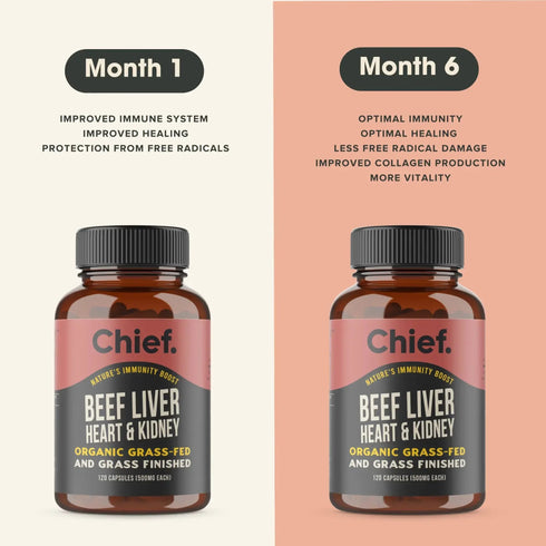 Organic Beef Liver, Heart & Kidney 120 Capsules-Chief-Matakana Pharmacy