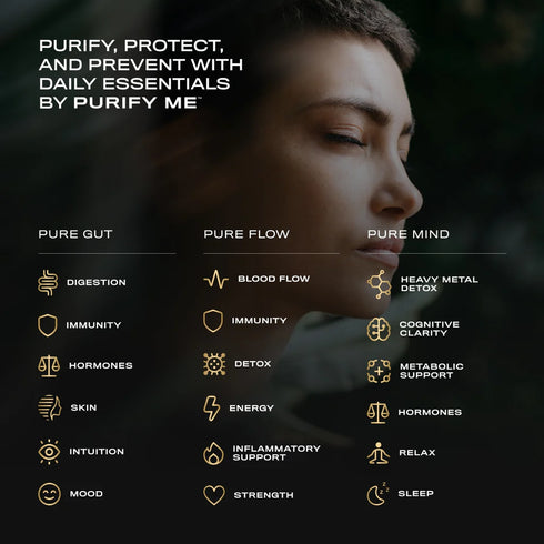 Daily Essentials Kit-Purify Me-Matakana Pharmacy