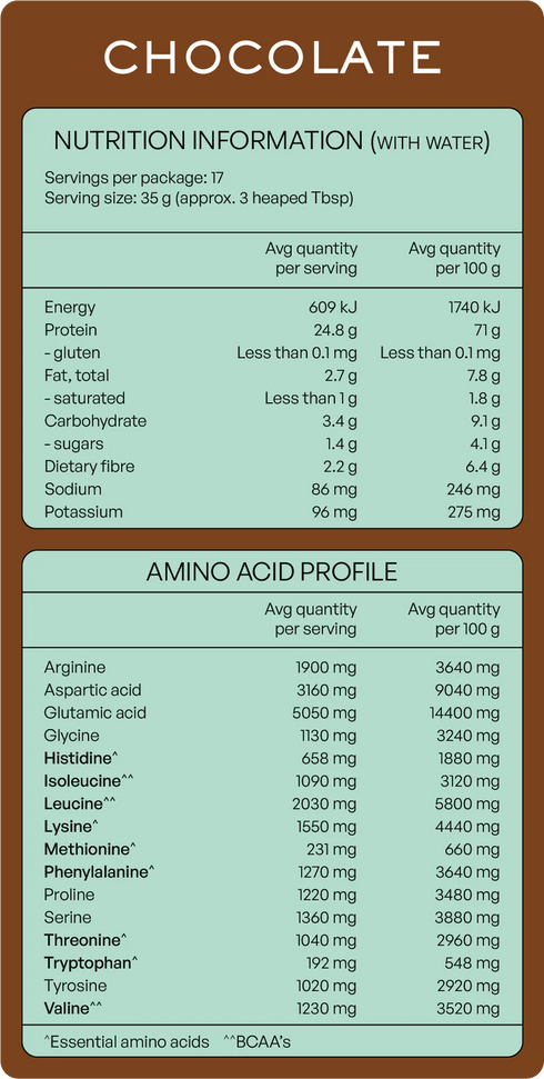 Plant Protein Chocolate Powder 600g-Matakana Superfoods-Matakana Pharmacy