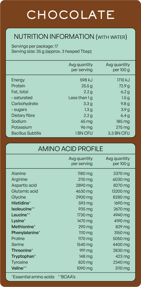 Plant Protein + Collagen Choc powder 600g-Matakana Superfoods-Matakana Pharmacy