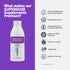 Image of benefits of using this product