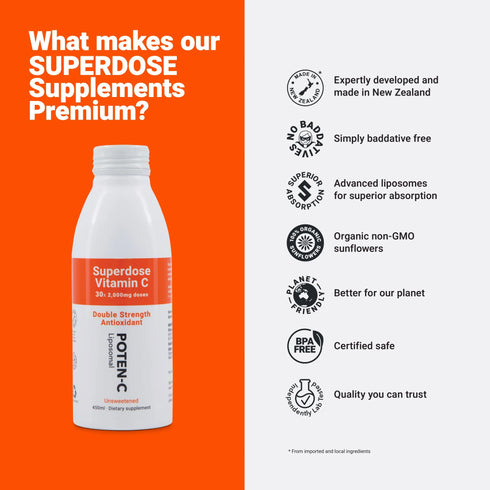 Image showing the unique selling points of Poten-C Superdose Liposomal Vitamin C 2000mg 75ml. Includes NZ made, organic, non-GMo and more
