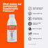 Image showing the unique selling points of Poten-C Superdose Liposomal Vitamin C 2000mg 75ml. Includes NZ made, organic, non-GMo and more