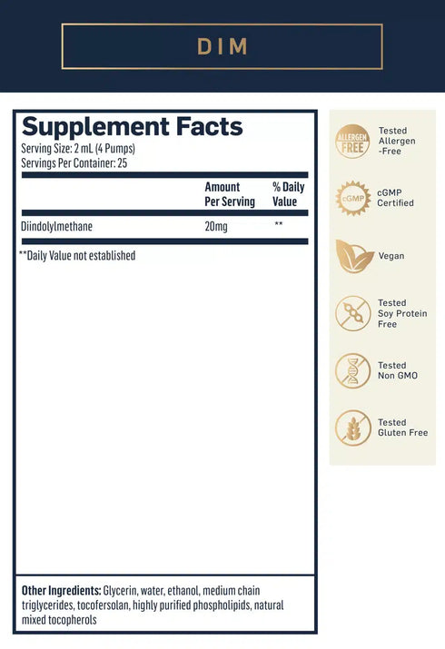 DIM ingredients list