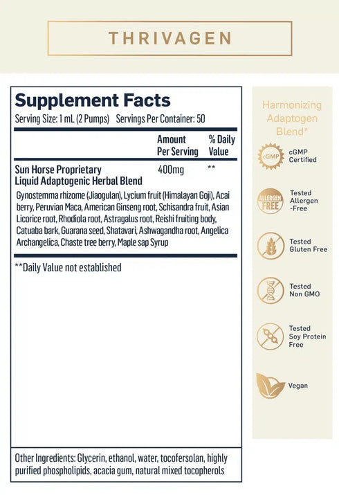 Thrivagen Ingredients list
