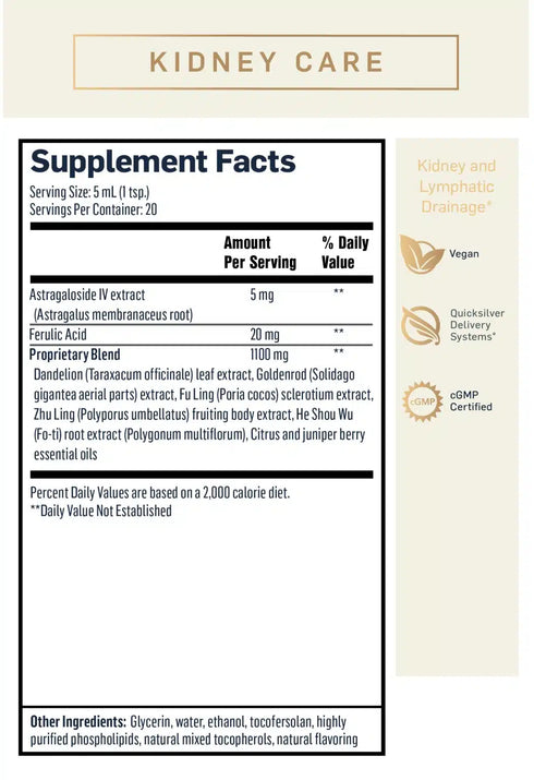 Kidney Care Ingredients list