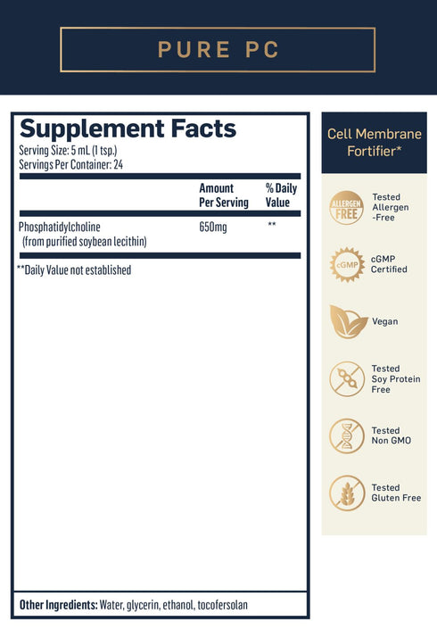 image of ingredients in the Pure PC supplement by quicksilver scientific.