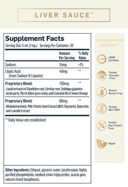 image of the ingredients in liver sauce by quicksilver scientific.