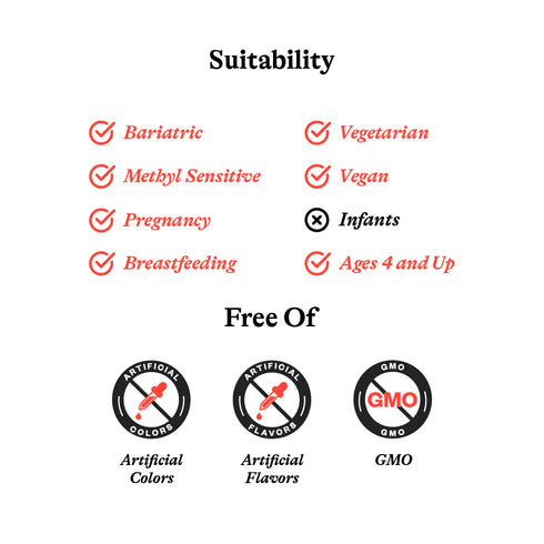 Riboflavin 60caps-Seeking Health-Matakana Pharmacy