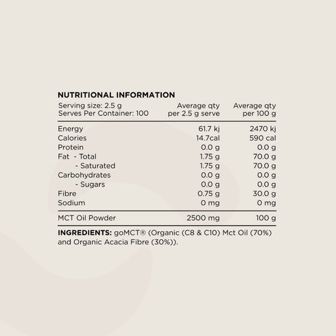 Switch Essentials MCT Oil Powder 250g-Switch Nutrition-Matakana Pharmacy