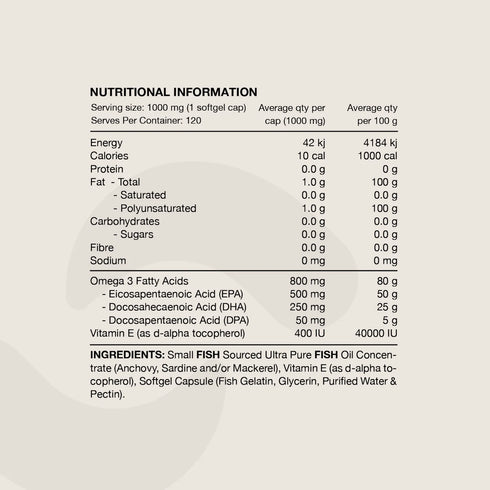 Switch Essentials Ultra Fish Oil 30 Capsules-Switch Nutrition-Matakana Pharmacy