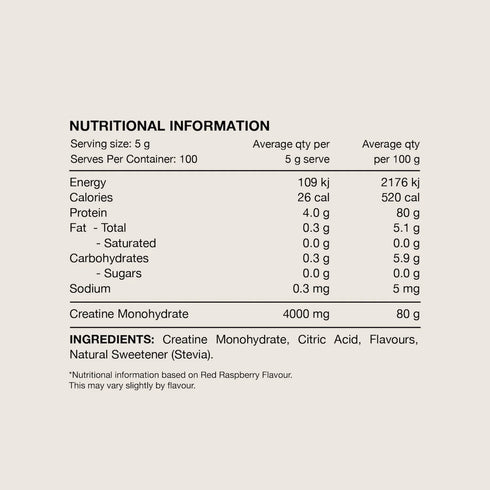 Switch Flavoured Creatine 20 Sachets | Assorted-Switch Nutrition-Matakana Pharmacy