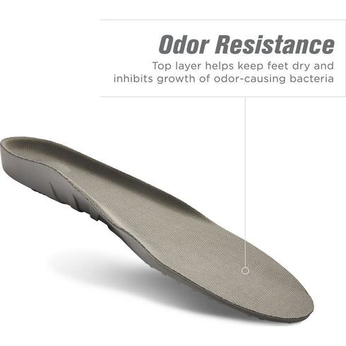 Image showcasing odor resistance of the insole