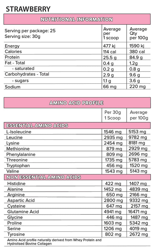 Iso Pro Strawberry Soft Serve 750g-Primabolics-Matakana Pharmacy