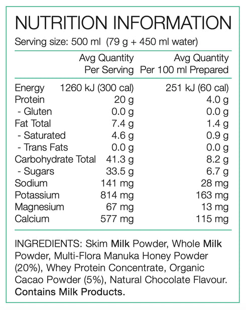 Image of PURE Recovery Shake nutritional information