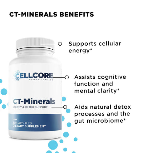 Advanced MYC Support Kit-Cellcore Biosciences-Matakana Pharmacy