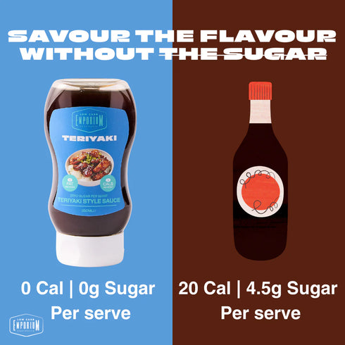 No Added Sugar Teriyaki Sauce 350ml-Low Carb Emporium-Matakana Pharmacy