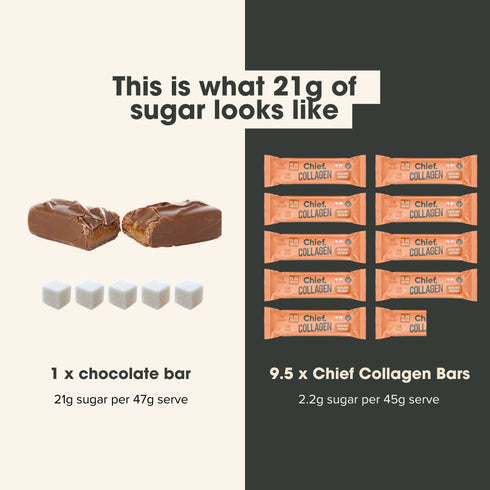 Chief Starter Pack (10 Products)-Chief-Matakana Pharmacy