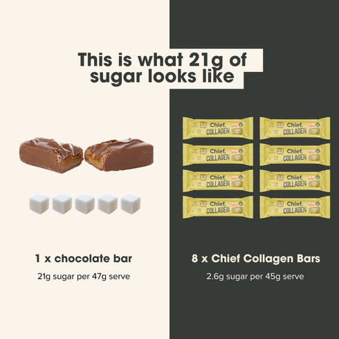 Collagen Protein Bar Lemon Tart 45g-Chief-Matakana Pharmacy