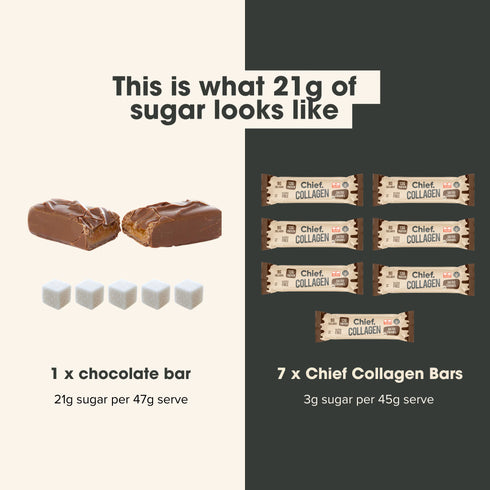 Collagen Protein Bar Choc Salted Caramel Box 12 x 45g-Chief-Matakana Pharmacy
