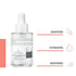 Tolerance Control Serum 30ml-Avene-Matakana Pharmacy