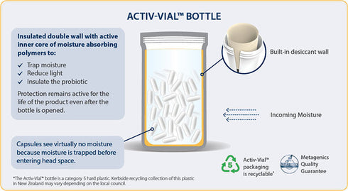 Ultra Flora Plus Dairy Free Powder 50g-Matakana Pharmacy