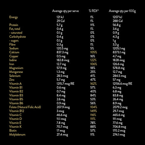 Vegan Multi Powder 300g-Matakana Pharmacy
