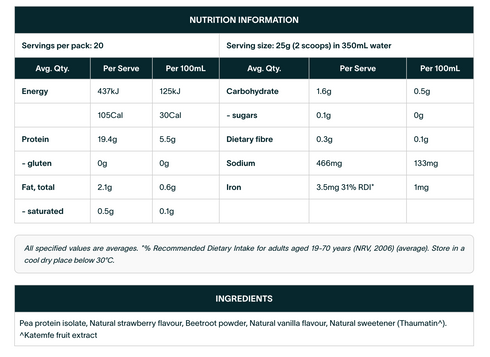 Clean Lean Protein Wild Strawberry 1kg-Nuzest-Matakana Pharmacy