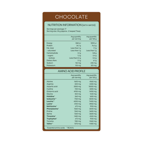 NZ Whey Protein Isolate Choc Powder 600g-Matakana Superfoods-Matakana Pharmacy